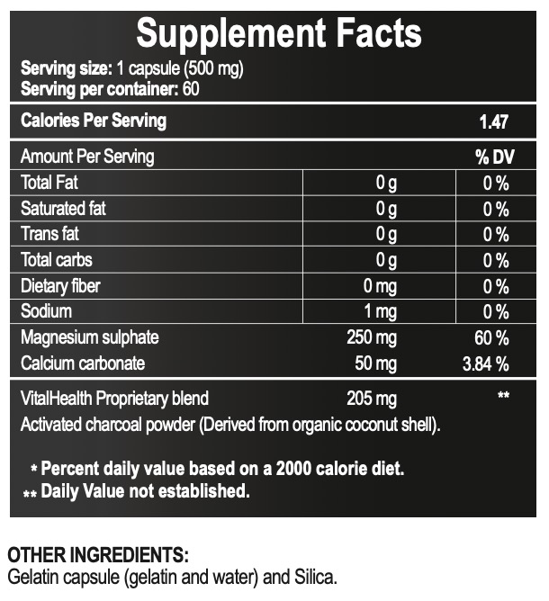 SUPPLEMENTS FACTS