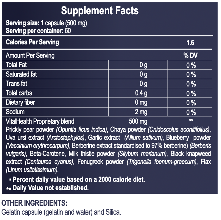 SUPPLEMENTS FACTS