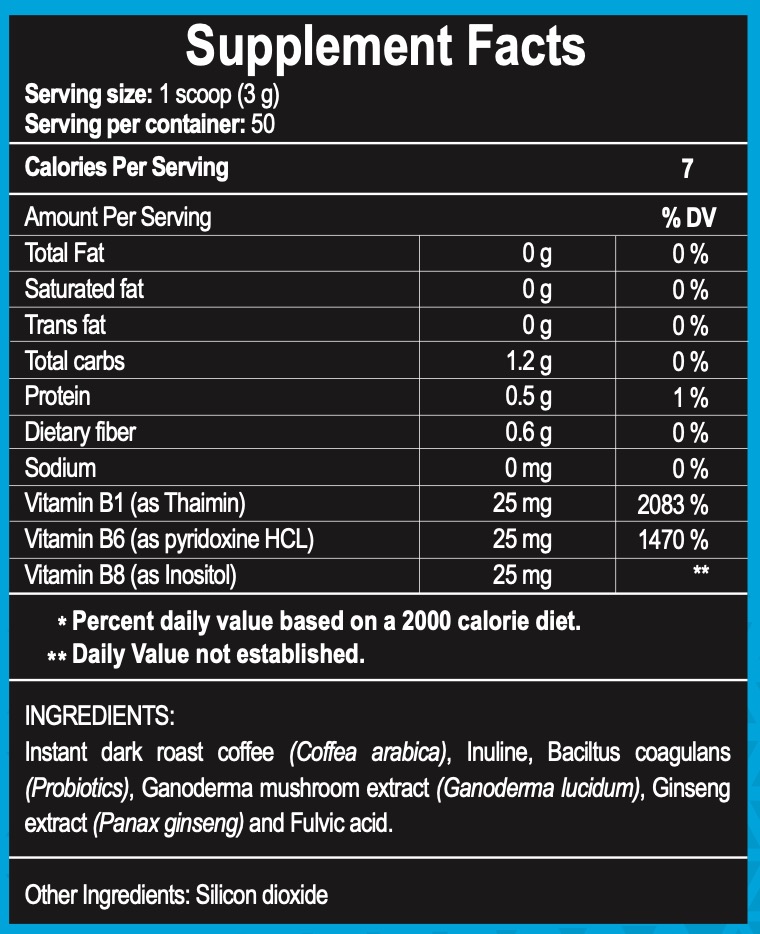 SUPPLEMENTS FACTS