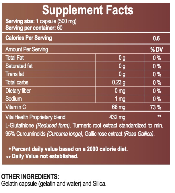 SUPPLEMENTS FACTS