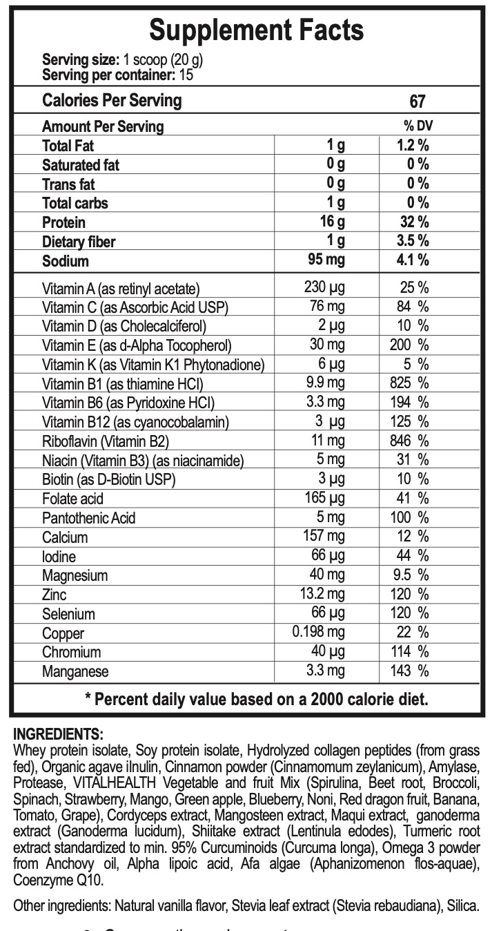 SUPPLEMENTS FACTS