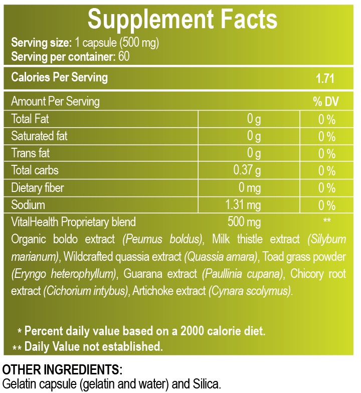 SUPPLEMENTS FACTS