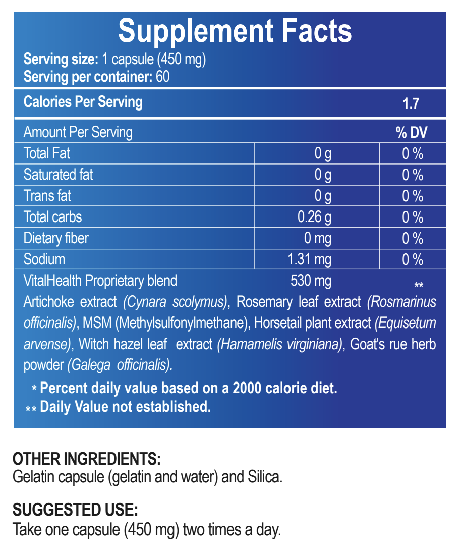 SUPPLEMENTS FACTS